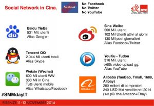 btc-2014-comunicare-in-cina-e-russia-sfruttando-i-motori-di-ricerca-e-i-social-network-locali-lapproccio-crossculturale-16-638