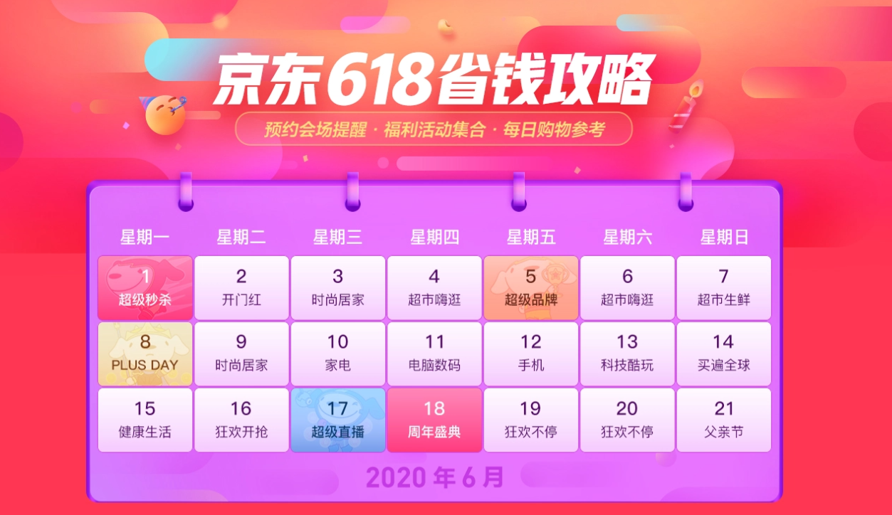 618 Cina JD.com